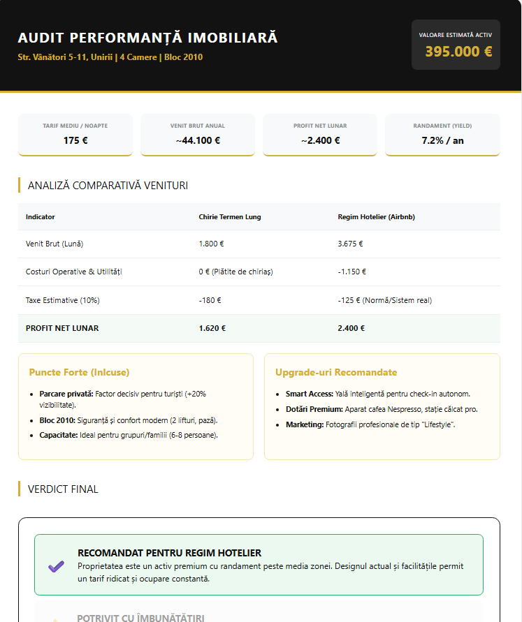 Raport de Evaluare Imobiliară Personalizat